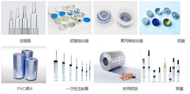 玻璃類、塑料類等藥品包裝材料及其檢測儀器、檢測項目綜合性分析